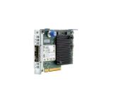 HPE Ethernet 10/25Gb 2-port 640FLR-SFP28 Adapter