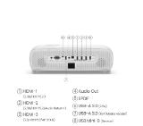 BenQ TK860i, 4K UHD (3840x2160), HDR10+/HLG, DLP, 50 000:1, 3300 ANSI Lumens, Zoom 1.3x, 98% Rec.709, DC12V trigger, Sp.5W x2, VGA, HDMI x2, USB Type A (1.5A), Audio In/Out, Football&Sport Modes, Auto Keystone, Light Source SmartEco 15000h, ATV2 dongle