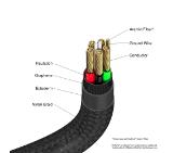 Verbatim Sync & Charge USB-C to Lightning 120 cm