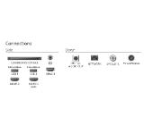 Philips 50PUS7000/12, 50" 4K UHD DLED, 3840 x 2160, DVB-T/T2/T2-HD/C/S/S2, Pixel Precise Ultra HD, HDR+, HLG, Titan OS, Dolby Atmos, 3*HDMI, VRR, 2*USB, 802.11ac, BT 5.2, 20W RMS, Black