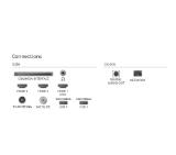 Philips 65PUS8510/12, 65" 4K Ultra HD QLED, 3840x2160p, DVB-T/T2/T2-HD/C/S/S2, 60Hz, Ambilight 3, Pixel Precise UHD, 90% DCI, HDR+, Titan OS, Dolby Atmos, Dolby Digital, VRR, 3*HDMI, 2*USB, 802.11ac, 20W RMS, Black