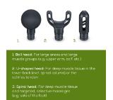 Beurer MG 89 CompactPower LE 2025