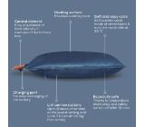 Beurer HK 77 Heaty obsidian-blue; lithium-ion battery; Soft velvet cushion cover machine-washable at 30°C; 3 temperature settings; Fast heating; BSS; 45(L)x45(W) cm