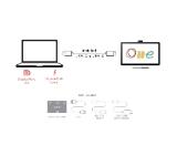 Wacom One pen display 14.0"