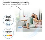 Beurer LR 400 WIFI / BT Air purifier white- App-controlled  "beurer FreshHome" app; CADR  approx. 266 m3/h; Smart Sensor PM 2.5 2g / m2; three-layered filter system; 4 levels + Turbo; Timer; Colored indoor air quality indicator; 69m2