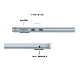 Apple MacBook Air 13.6: Apple M5 chip with 10-core CPU and 10-core GPU, 16GB, 1TB SSD - Sky Blue